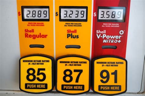 161 New York. . Best shell gas prices near me